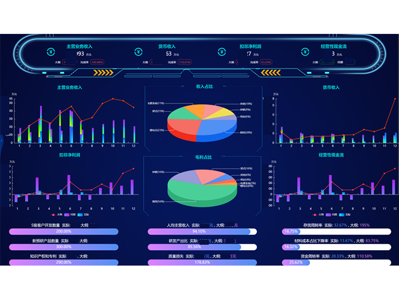 祝賀我公司實施的科隆新能源項目榮登用友集團新能源行業(yè)樣板案例！